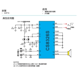 CS8326S, CS8326 - SOP16