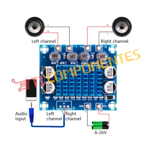 Placa Áudio Amplificador estéreo Classe D, 8-26v 2x30W Com TPA3110 - XH-A232